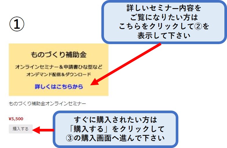 ものづくり補助金　小規模事業者持続化補助金